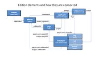 2010519104122_editionelements_zoom20