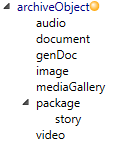 archiveobject