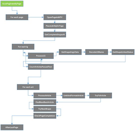 Click to toggle graphic size