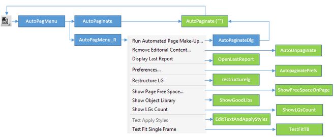 Click to toggle graphic size