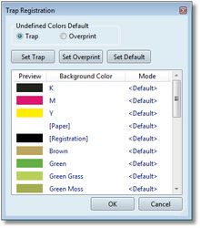 Click to toggle graphic sizeù