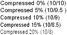 compressed_text_sample