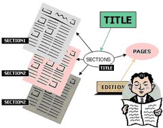Click to toggle graphic size