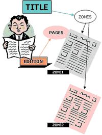 Click to toggle graphic size
