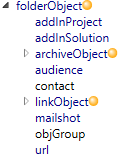folderobject