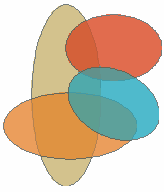 fred_ellipse