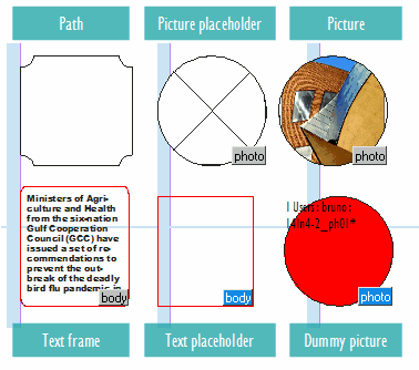 fred_objects1