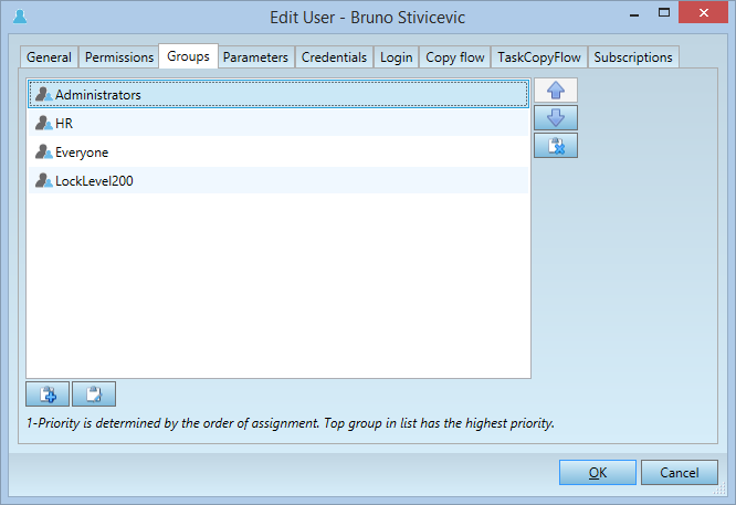 groups_priority2