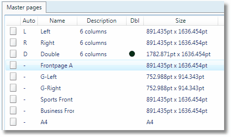 master pages pane