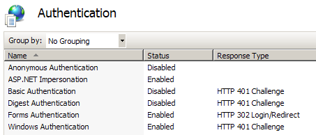 integratedauthentication1