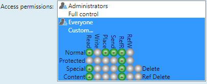 justscopepermissions