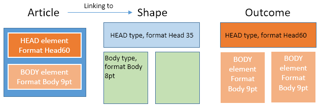 localform1