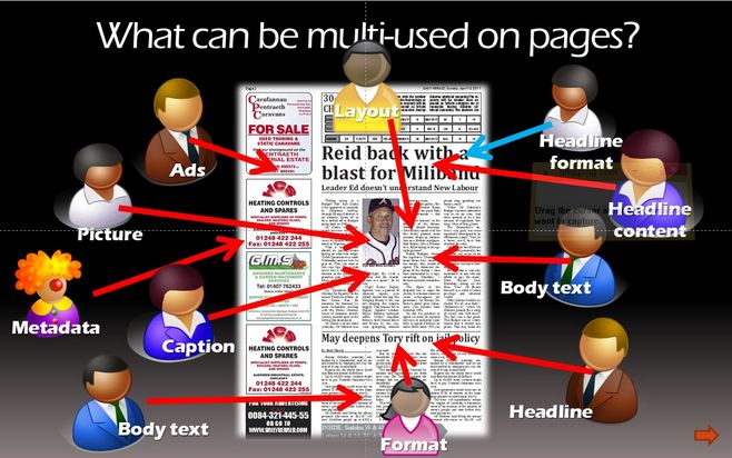 Click to toggle graphic size