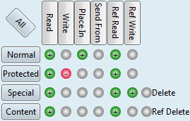 object_permissions2