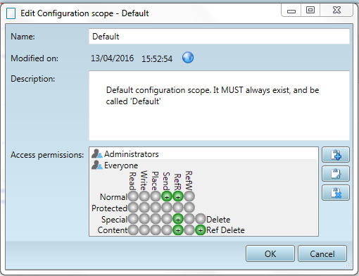 permsi4workspaces