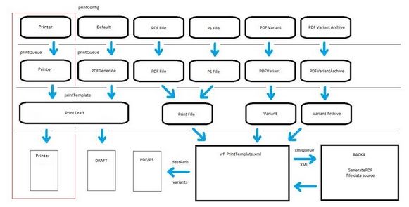 Click to toggle graphic size