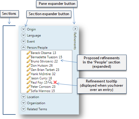 refinements6