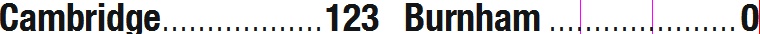 sbtables08