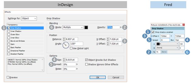 Click to toggle graphic size