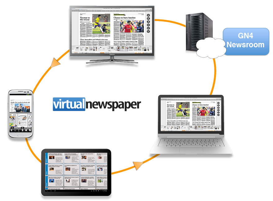 virtualnewspaper